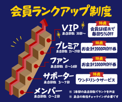 NNCアプリスライドショー画像_5